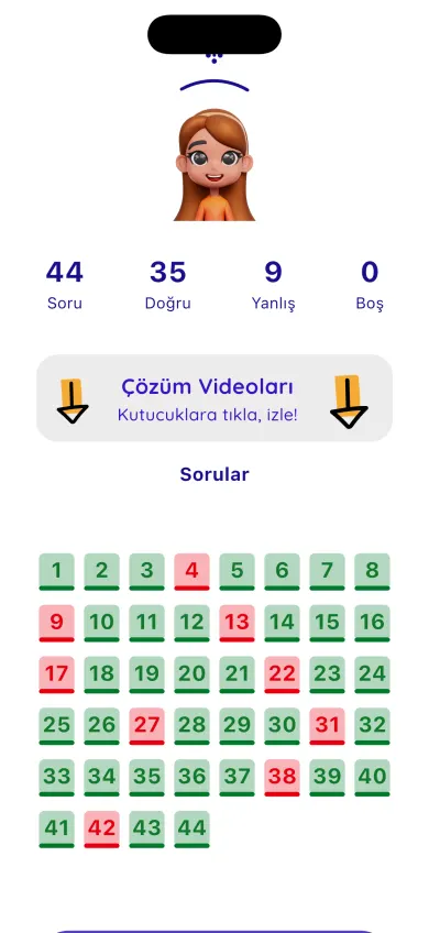 Sonuç ekranı
