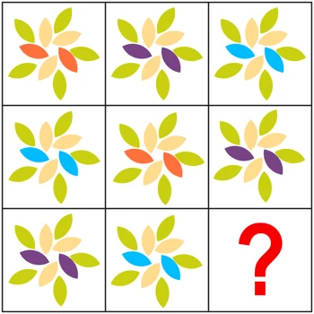BİLSEM matris sorusu: 3x3 tabloda eksik kutu (Matris sorusu 6)
